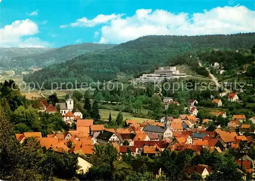 AK / Ansichtskarte Unterleinleiter Panorama Fraenkische Schweiz Unterleinleiter