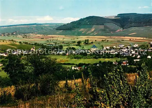 Oberemmel Panorama Oberemmel