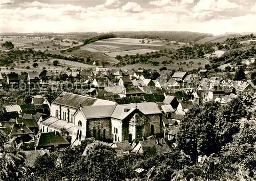 Otterberg Panorama Otterberg