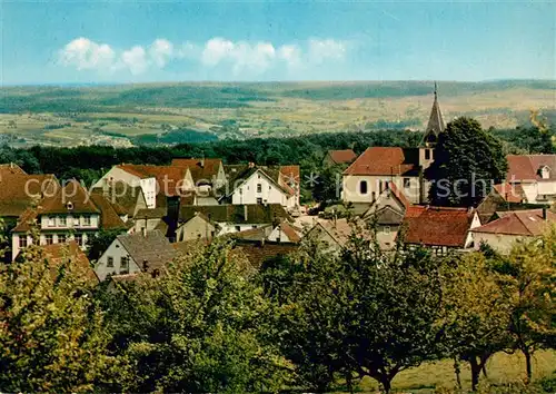 Gaiberg Panorama Gaiberg