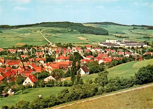 Heidenheim_Mittelfranken Panorama Heidenheim Mittelfranken