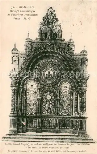 Beauvais_60 Horloge astronomique de lHorleger beauvaisien Verite 