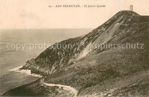 San_Sebastian_de_Garabandal el faro de Igueldo San_Sebastian