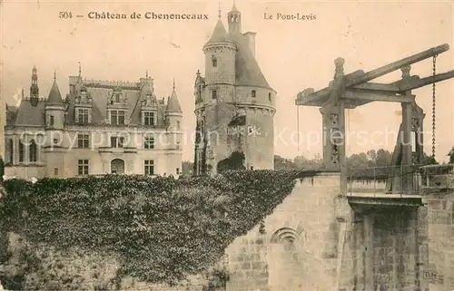 AK / Ansichtskarte Chenonceaux_Indre_et_Loire Chateau Pont levis Schloss Zugbruecke Chenonceaux_Indre