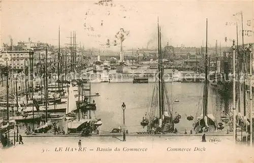 AK / Ansichtskarte Le_Havre Bassin du Commerce Le_Havre