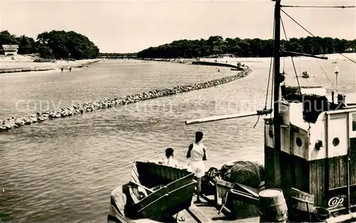 AK / Ansichtskarte Capbreton Le Canal 