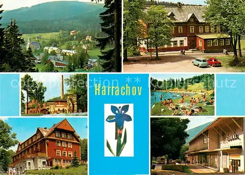 Harrachov_Harrachsdorf Panorama Nekolika Hotely Sportovnimi zarizenimi Lezi ve vysce Mumlavy pod hlavnim horskym hrebenem Harrachov Harrachsdorf