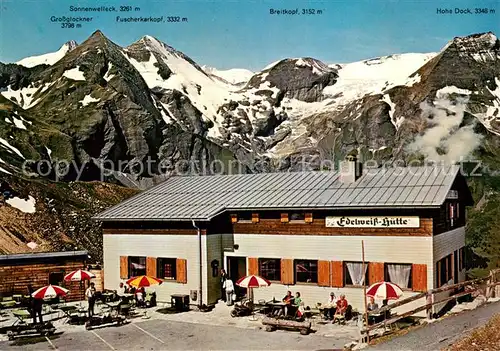 Grossglockner_Hochalpenstrasse Edelweiss Huette Parkplatz Edelweisspitze 