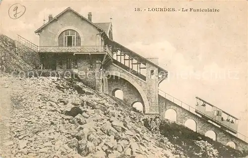 AK / Ansichtskarte Lourdes_Hautes_Pyrenees Le Funiculaire Lourdes_Hautes_Pyrenees