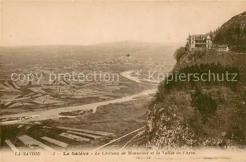 AK / Ansichtskarte Monnetier Mornex Le Chateau de Monnetier et la Vallee de l Arve Monnetier Mornex