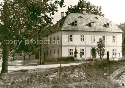 AK / Ansichtskarte Grossschoenau_Sachsen Oberlausitzer Damast und Heimatmuseum Grossschoenau Sachsen