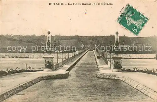 AK / Ansichtskarte Briare Le Pont Canal  Briare