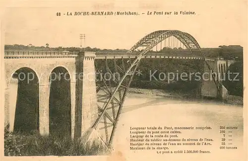 AK / Ansichtskarte La_Roche Bernard Pont sur la Vilaine La_Roche Bernard