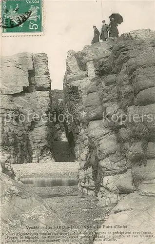 AK / Ansichtskarte Les_Sables d_Olonne Le Puits d Enfer Les_Sables d_Olonne