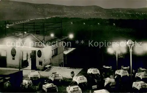 AK / Ansichtskarte Budapest Panorama vendegloe Budapest