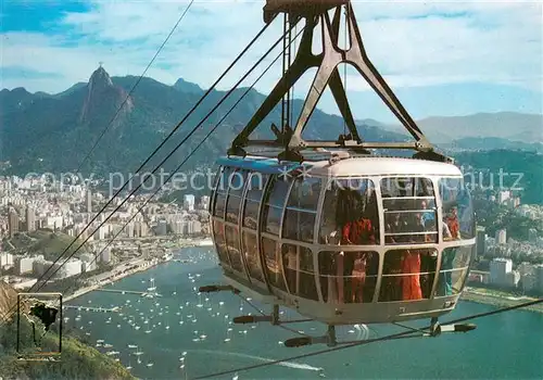 AK / Ansichtskarte Rio_de_Janeiro Aerial Car to Sugar Leaf and Panorama Rio_de_Janeiro