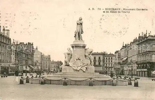 AK / Ansichtskarte Bordeaux Monument Gambetta et les Allees de Tourny Bordeaux