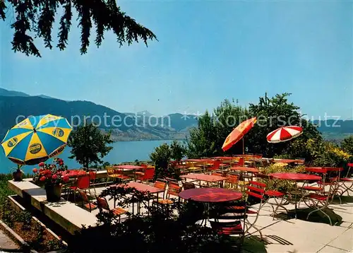 AK / Ansichtskarte Oberaegeri Hotel Gulm Terrasse Blick auf aegerisee Oberaegeri