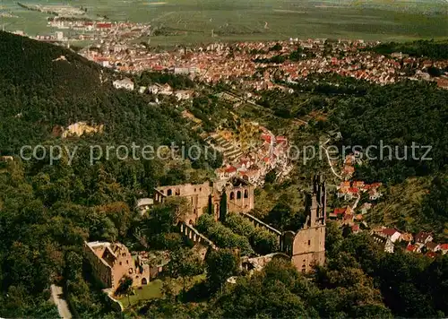 AK / Ansichtskarte Bad_Duerkheim Heilbad zwischen Wald und Reben mit Klosterruine Homburg Fliegeraufnahme Bad_Duerkheim