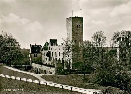 AK / Ansichtskarte Muenchen Schloss Gruenwald Muenchen