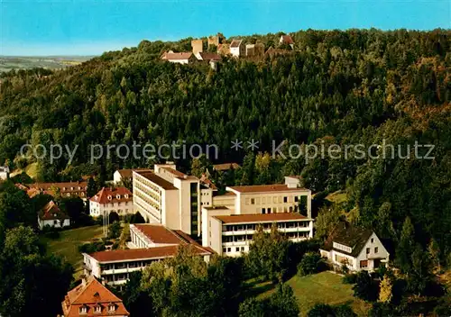 AK / Ansichtskarte Bad_Neustadt Kuranstalt Fraenkische Saale mit Salzburg Bad_Neustadt