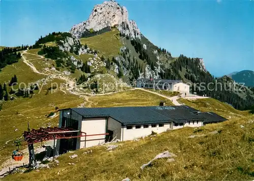 AK / Ansichtskarte Aschau_Chiemgau Kampenwandseilbahn Bergstation Gaststaette Kampenwand Chiemgauer Alpen Aschau Chiemgau
