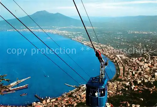 AK / Ansichtskarte Monte_Faito_Castellammare_di_Stabia Fliegeraufnahme mit Seilbahn 