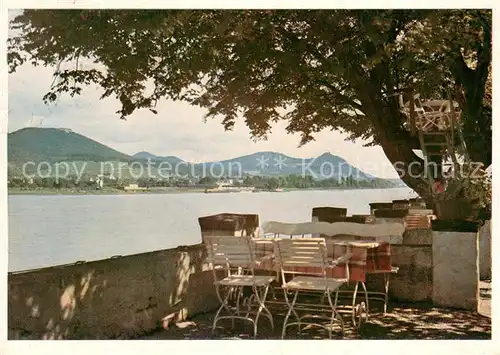 AK / Ansichtskarte Bad_Godesberg Hotel Schaumburger Hof Terrasse Blick ueber den Rhein Bad_Godesberg