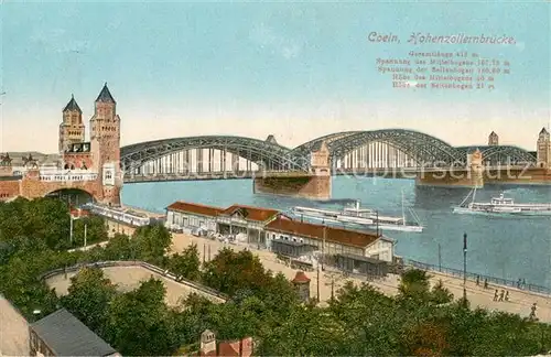 AK / Ansichtskarte Koeln_Rhein Hohenzollernbruecke Koeln_Rhein