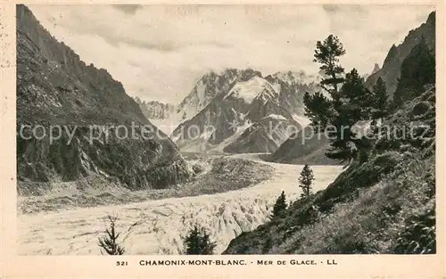 AK / Ansichtskarte Chamonix Meeres Eis Chamonix