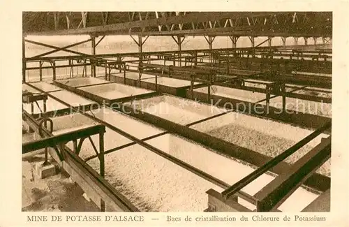 AK / Ansichtskarte Wittelsheim Mine de Potasse dAlsace Bacs de cristallisation du Chlorure de Potassium Wittelsheim