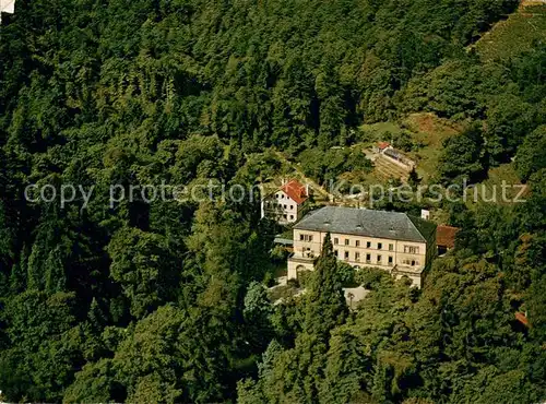 AK / Ansichtskarte Landau_Pfalz Sanatorium Bad Gleisweiler Fliegeraufnahme Landau Pfalz