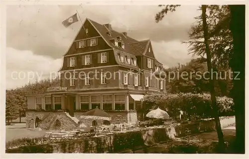 AK / Ansichtskarte Koenigswinter Kurhotel Margaretenhof Koenigswinter