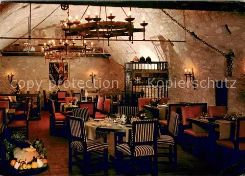 AK / Ansichtskarte Basel_BS Restaurant Basler Keller Basel_BS