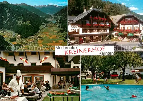 AK / Ansichtskarte Moellbruecke Hotel Restaurant Kreinerhof Terrasse Swimming Pool Alpenpanorama Fliegeraufnahme Moellbruecke