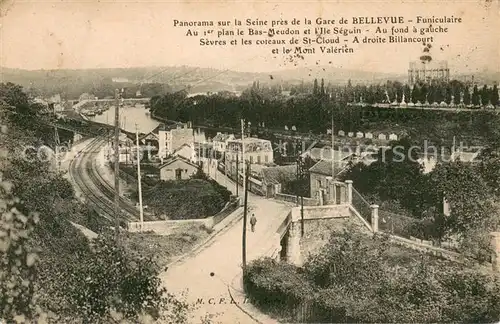 AK / Ansichtskarte Bas Meudon Panorama sur la Seine Gare de Bellevue Funiculaire Ile Seguin Sevres et les coteaux de St Cloud Billancourt et le Mont Valerien Bas Meudon