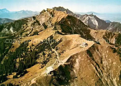 AK / Ansichtskarte Lenggries Brauneck mit Bergstation Benediktenwand Zugspitze Alpen Lenggries