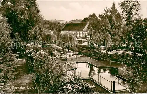 AK / Ansichtskarte Milspe Ausflugsort Spreeler Muehle Milspe