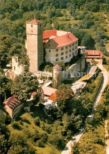AK / Ansichtskarte Neckarmuehlbach Burg Guttenberg im Neckartal Neckarmuehlbach