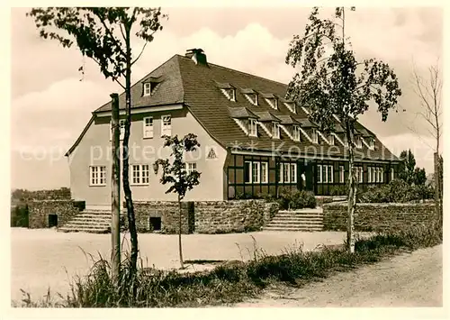 AK / Ansichtskarte Burg_Wupper Jugendherberge Burg Wupper