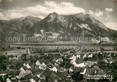 AK / Ansichtskarte Wartau Fliegeraufnahme mit Mittagsspitze Wartau