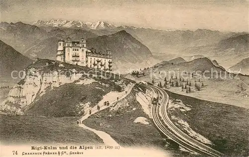AK / Ansichtskarte Rigi_Kulm Berghotel und die Alpen Rigi_Kulm