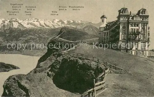 AK / Ansichtskarte Rigi_Kulm Berghotel Vierwaldstaettersee Alpenpanorama Unterwaldner Alpen Rigi_Kulm
