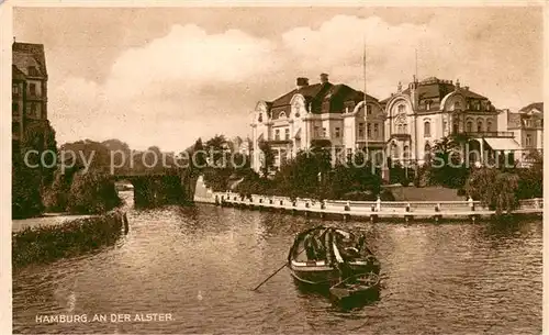 AK / Ansichtskarte Hamburg An der Alster Hamburg
