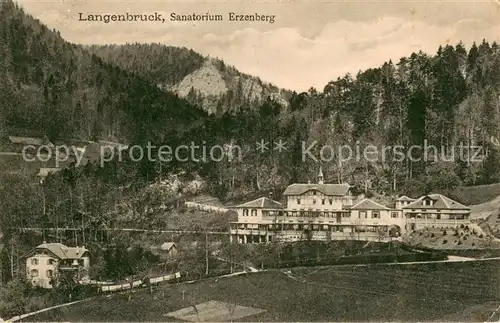 AK / Ansichtskarte Langenbruck_BL Sanatorium Erzenberg Langenbruck BL