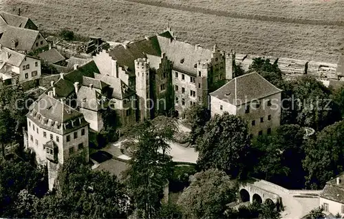 AK / Ansichtskarte Thuengen Landerziehungsheim Schloss Thuengen Fliegeraufnahme Thuengen