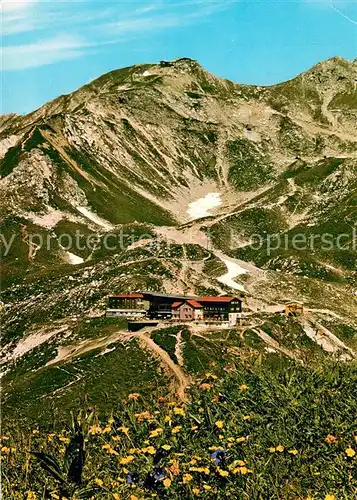 AK / Ansichtskarte Edmund_Probst_Haus_Nebelhorn Fliegeraufnahme mit Allgaeuer Alpen 