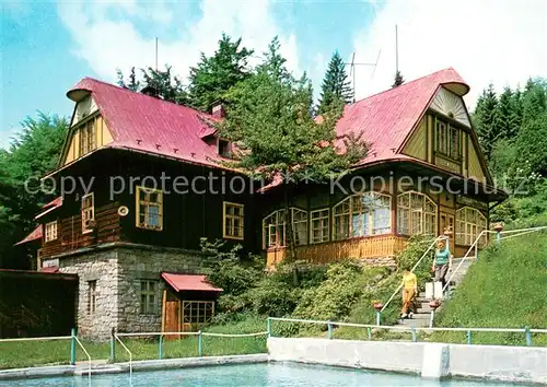 AK / Ansichtskarte Beskydy Hotel Skalikova louka Beskydy