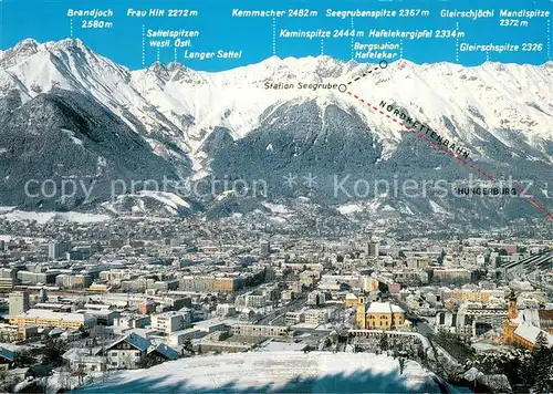 AK / Ansichtskarte Innsbruck Blick vom Bergisel Stadion mit Nordkette Innsbruck