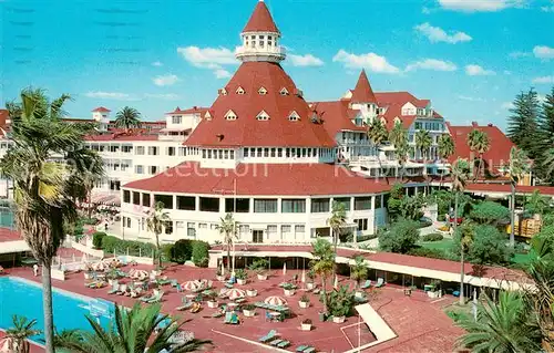 AK / Ansichtskarte San_Diego_California Historical Hotel del Coronado on Coronado Island 